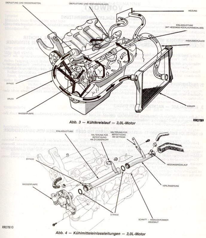 Kühlkreislauf 6-Zylinder
Schlüsselwörter: Kühlkreislauf