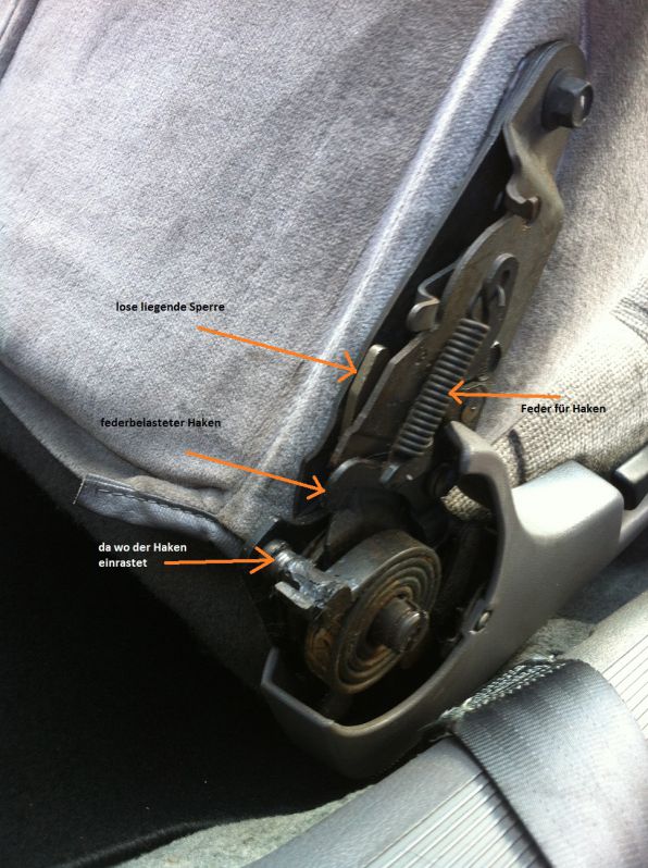 Schlüsselwörter: Sitzlehne; Sitzverstellung