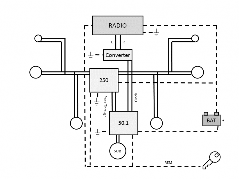 Diagramm mit Batterie
