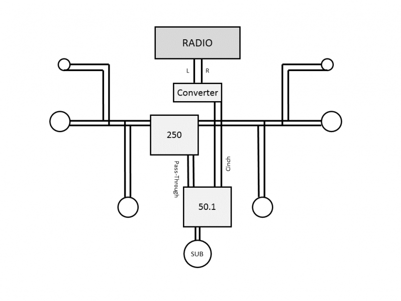 Diagramm ohne Batterie
