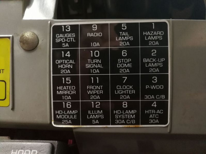 Sicherungs Tafel Baron 92
Schlüsselwörter: Sicherungs Tafel Baron 92